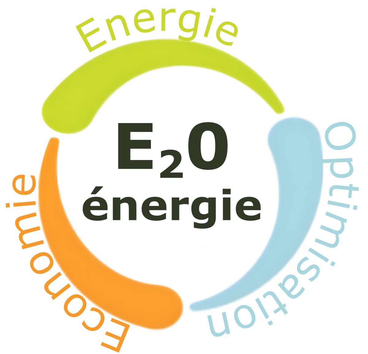 E2O ENERGIE